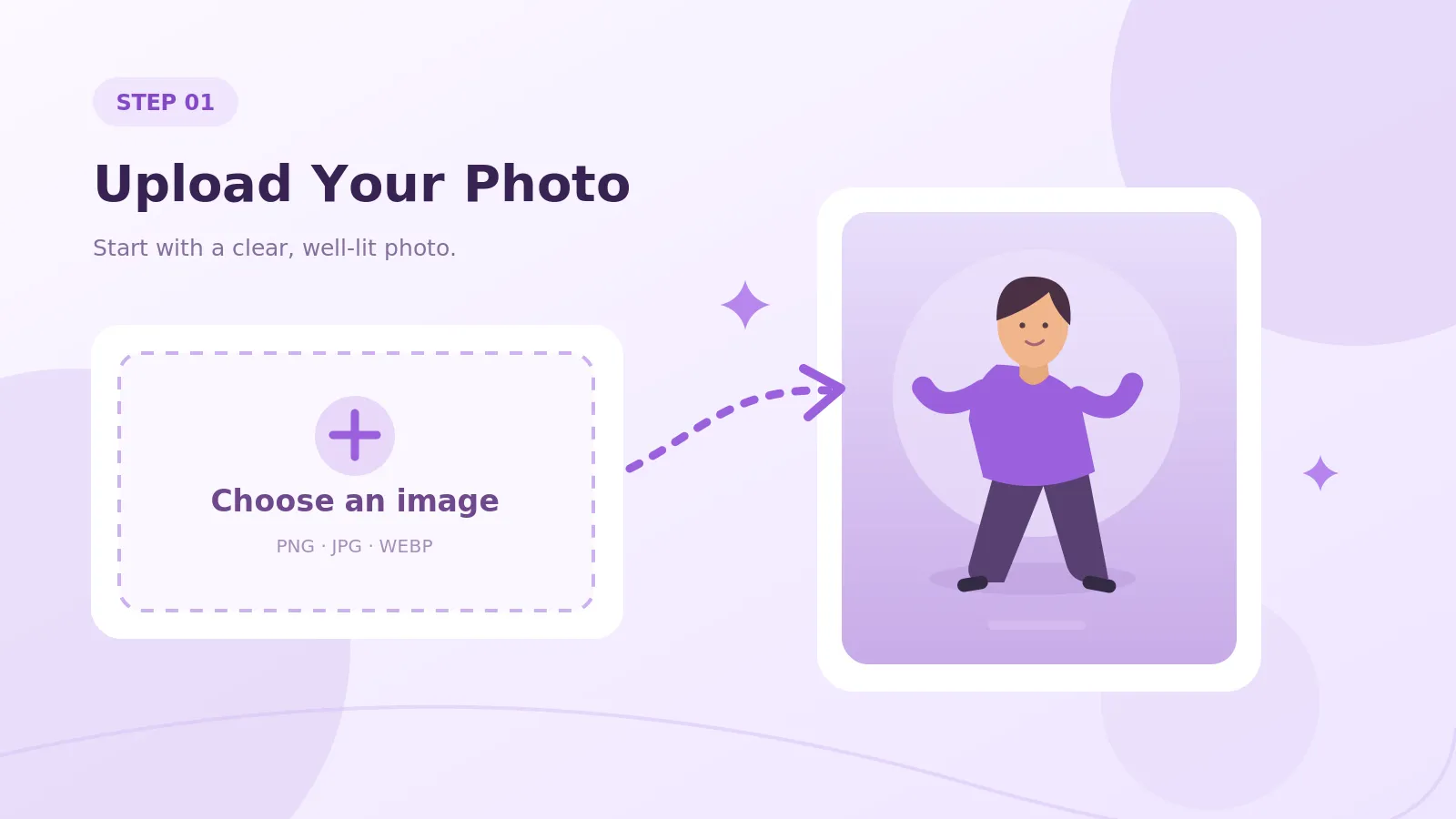 Illustration of uploading a photo